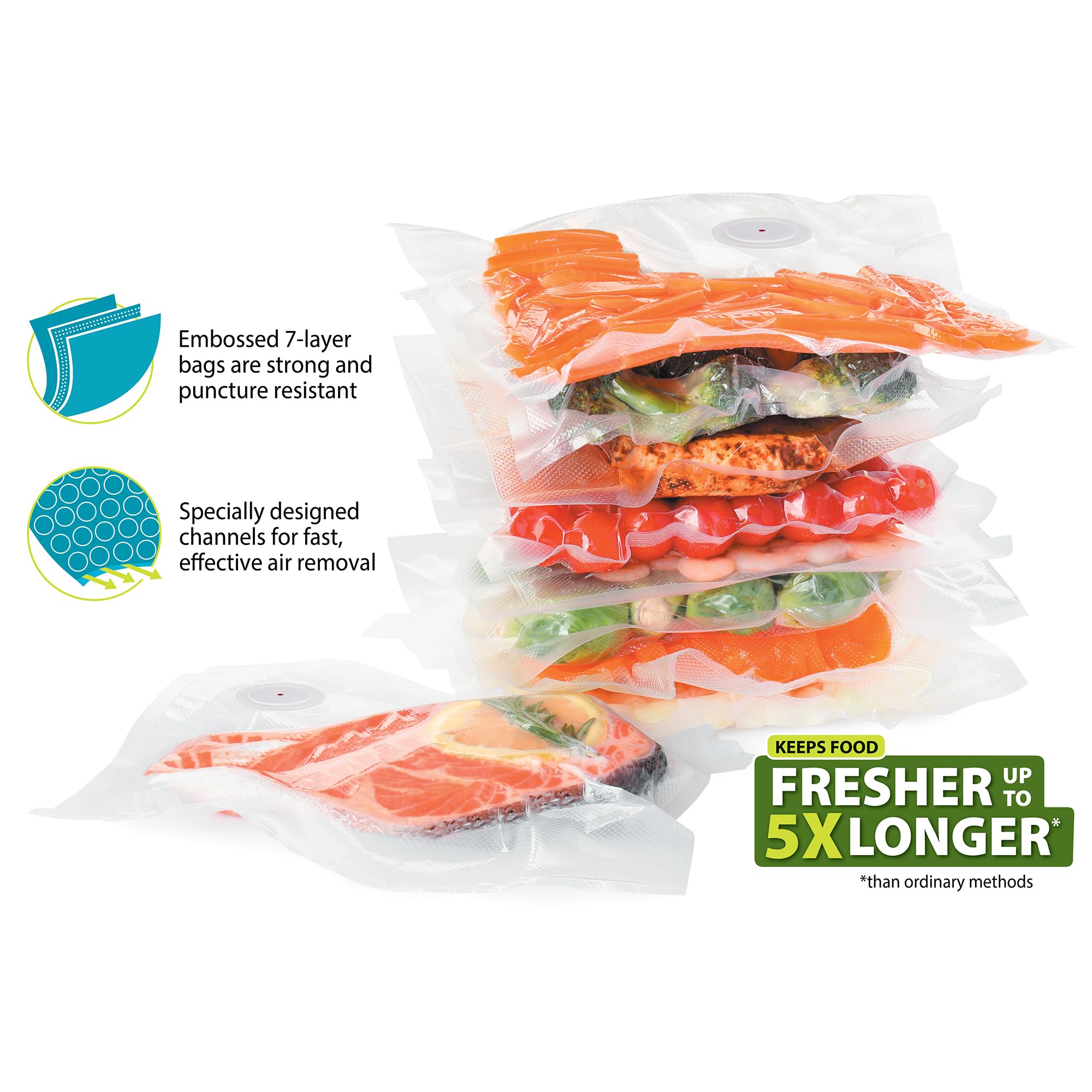 Geliştirilmiş Versiyon vakumlu - Food Storage Zipper incelemesi ve fiyatı