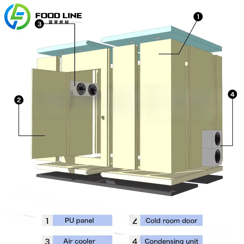 Özel Soğuk Gıda Saklama Kabı S - Food Storage And Container incelemesi ve fiyatı