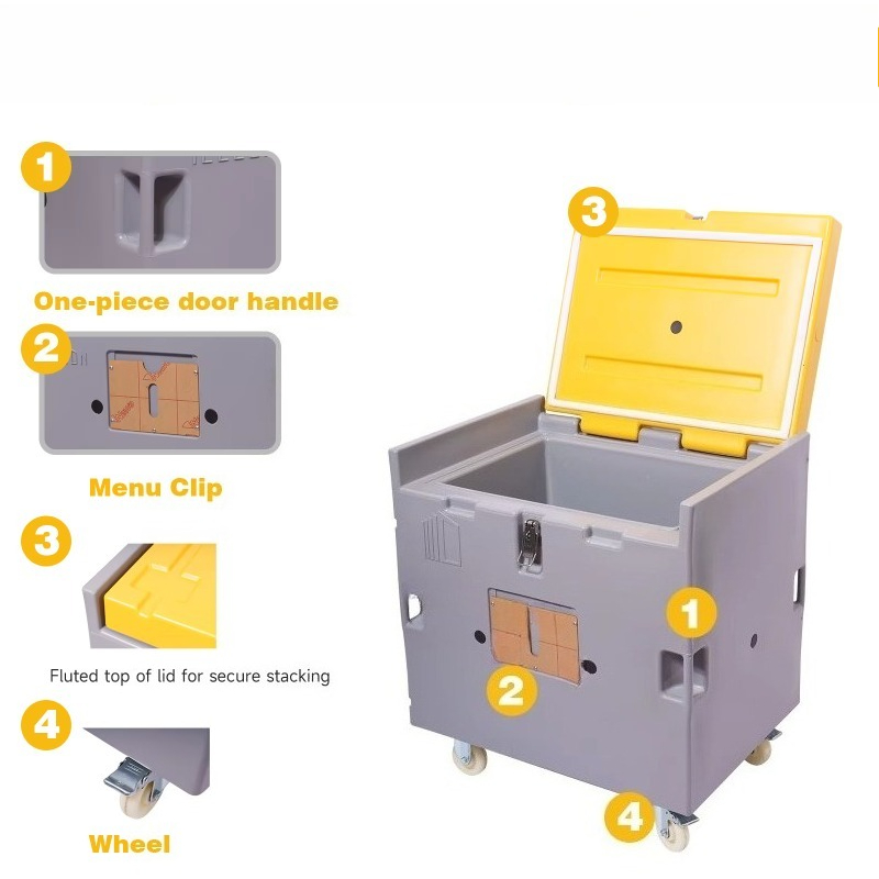 Gıda Sınıfı Malzeme Kuru Buz D - Food Storage And Container incelemesi ve fiyatı
